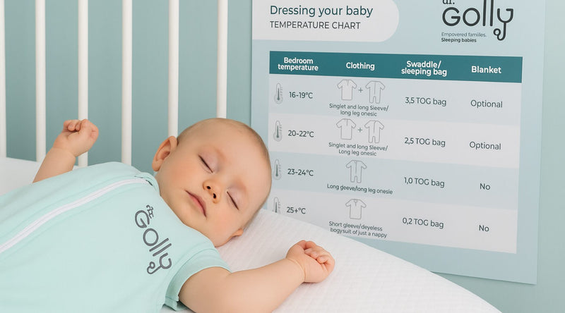 What Is a TOG Rating — And Why It Matters for Baby Sleep